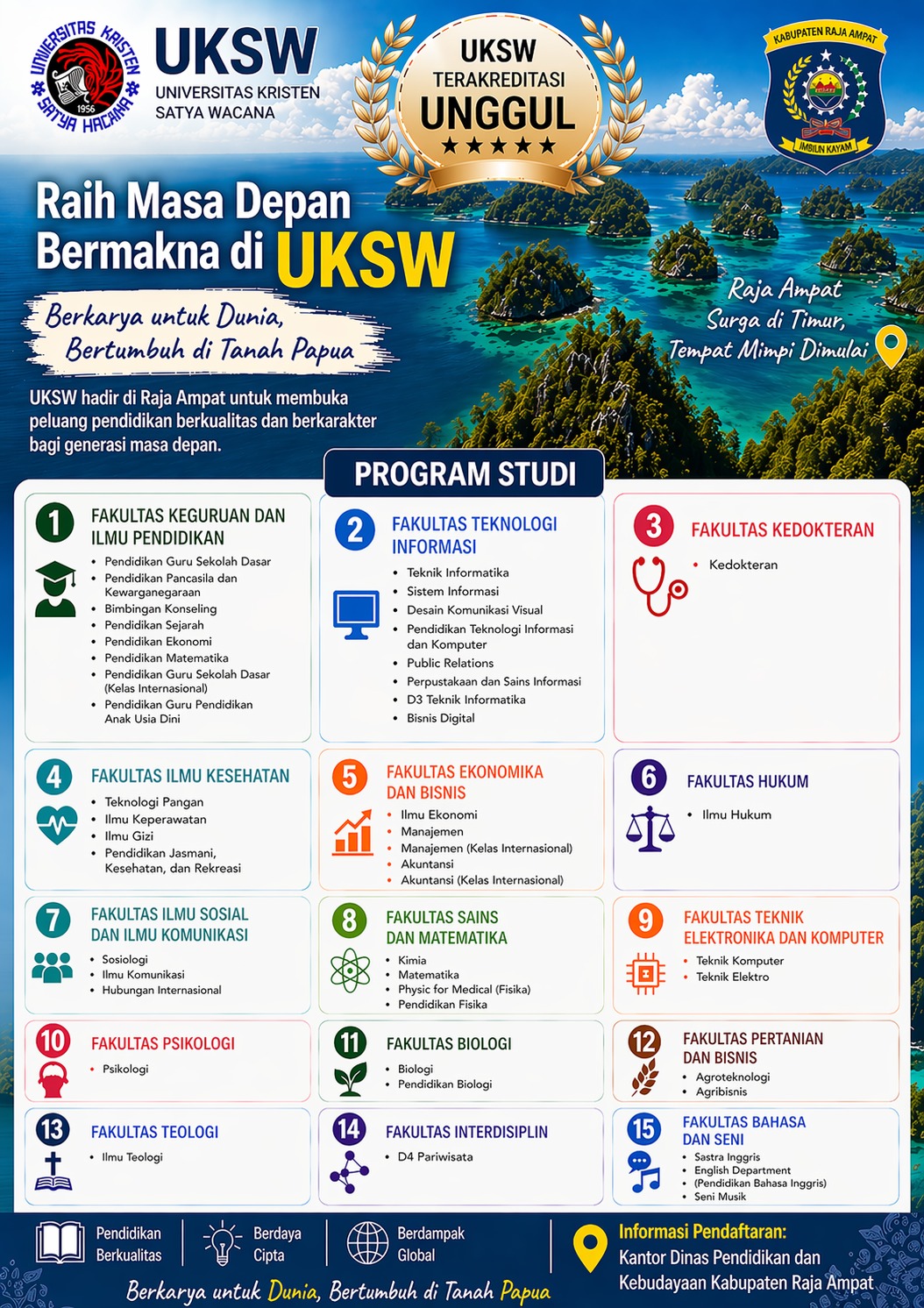 Beasiswa